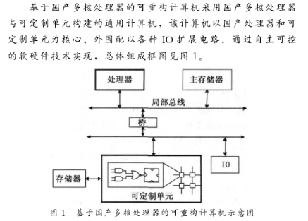 基于國(guó)産(chǎn)龍芯3A處理(lǐ)器和FPGA器件實現可(kě)重構計算機的設計